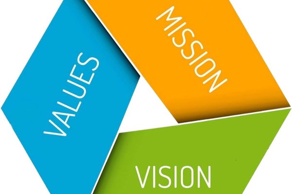 Vision und Mission von TrendTea.